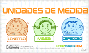 Resultado de imagen de unidades de medida