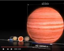 人間と宇宙の比較