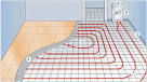 Floor Warming m
