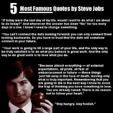 Famous Business Quotes | Life Dreams Inspirational via Relatably.com
