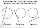 Entre rectas y circunferencias