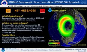 Tempestade Solar 'Canibal' Atinge a Terra! Apocalipse Tecnológico?