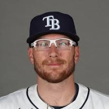 RotoWire - News update