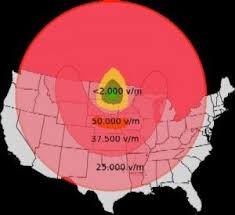 Resultado de imagen para ataque de pulso electromagnético (pem)
