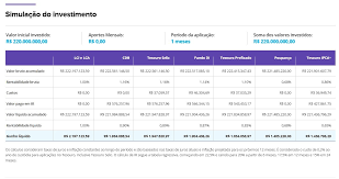 Valor Investe