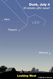 Sky & Telescope - News update