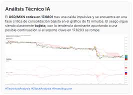 ¡REBOTE! Peso mexicano ’corige’ tras fuerte ganancia: precio del dólar 16 de enero
