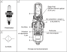 Conditionnement de l air comprim Festo France