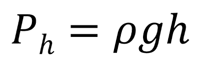 Resultado de imagen para hidrostatica presion