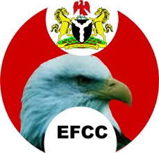 Image result for efcc logo