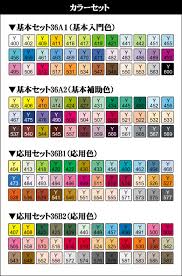 Image result for 네오피코