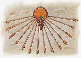 Resultado de imaxes para akenaton y el diso aton