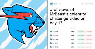 of views of MrBeast's celebrity challenge video on day 1? Odds & Predictions