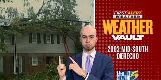 WEATHER VAULT: 2003 Mid-South Derecho