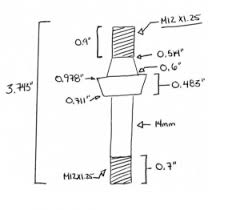 Online Machinist via Relatably.com