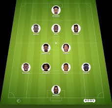 Alineación del partido Sudán vs Etiopía | Copa Africana de Naciones · 25 sep. 2026
