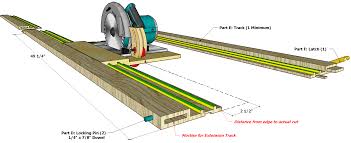 Image result for track saw