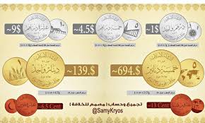 Resultado de imagen de isis mint coin
