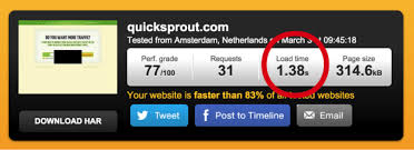 Image result for seo data