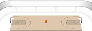 Sky vs. Mystics (25 Sep, 2026) Live Score