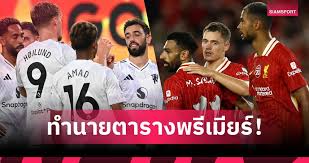 Siamsport - News update