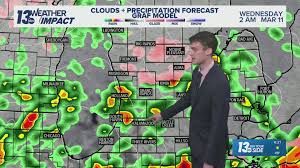 WEATHER IMPACT | More severe weather possible Tuesday evening, night