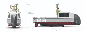 DUS OV5750 – Demcon unmanned systems