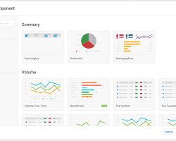 Изображение: Brandwatch interface