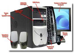 Image result for pictures of computer parts