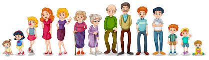 Resultado de imagen de famille