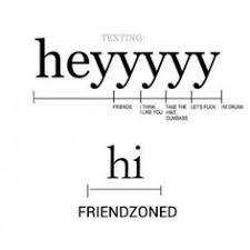 friend zoned on Pinterest | Friend Zone, Just Friends and Friends via Relatably.com