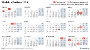 20Minutos - News update