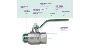DRAIN VALVE