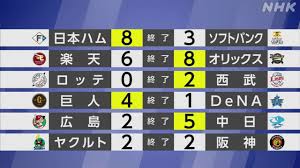 NHK - News update