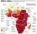 HIVAIDS in Afrika 