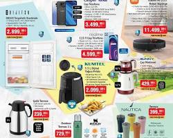 BİM aktüel ürünler sunny çay makinesi