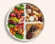 Image of plate of fruits, vegetables, and whole grains