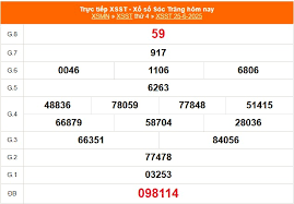 thethaovanhoa.vn - News update