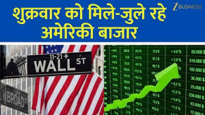Zee Business - News update
