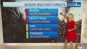 Storm Team4 Forecast: Weather alert with severe thunderstorm watch, heat index over 100°