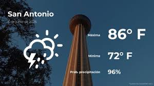 El tiempo de hoy en San Antonio, Texas para este jueves 4 de junio