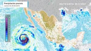 Pronostico