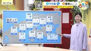 News source: Yahoo!ニュース