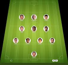 New England vs Seattle match lineup | Major League Soccer · 11 Oct 2026
