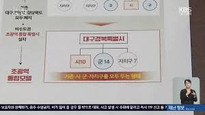 KBS 뉴스 - News update