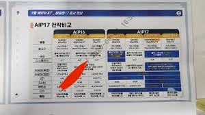 Macthai.com - News update
