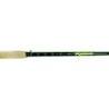 Fishing Rod Brands Manufacturers - Drowning Worms