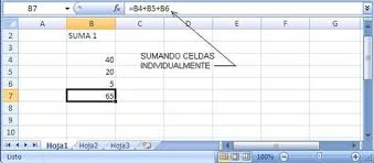 Resultado de imagen de imagen de operaciones de suma resta multiplicacion y division potenciacion