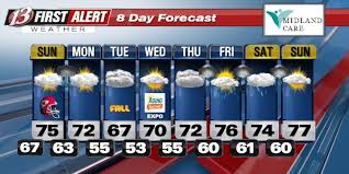 Severe Storms Possible Into Tonight, Then A Big Cooldown Arrives