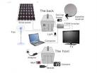 Solar energy products for the home